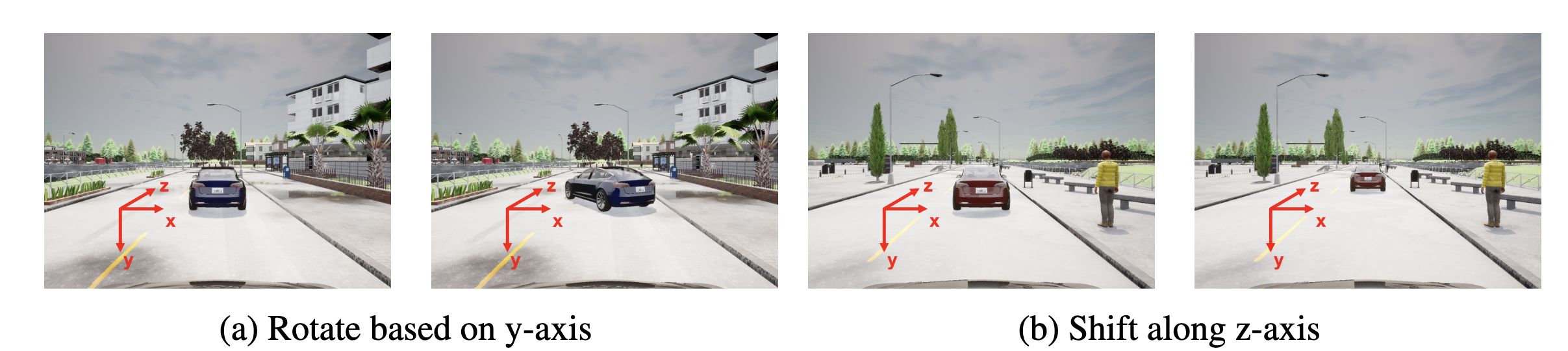 Semantic attacks in driving. Rotations and translations are not arbitrary noise; they are meaningful scene changes that can still destabilize perception. Image source: (Mao et al., 2023)